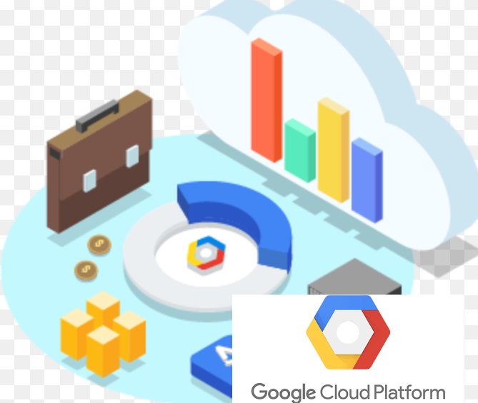 google, cloud platform, programapublicidad,