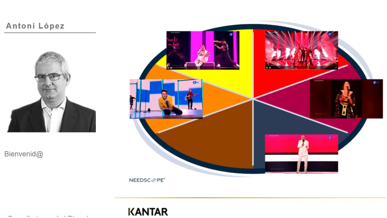 antoni lopez, kantar, outfit eurovisión, emocional, programapublicidad,