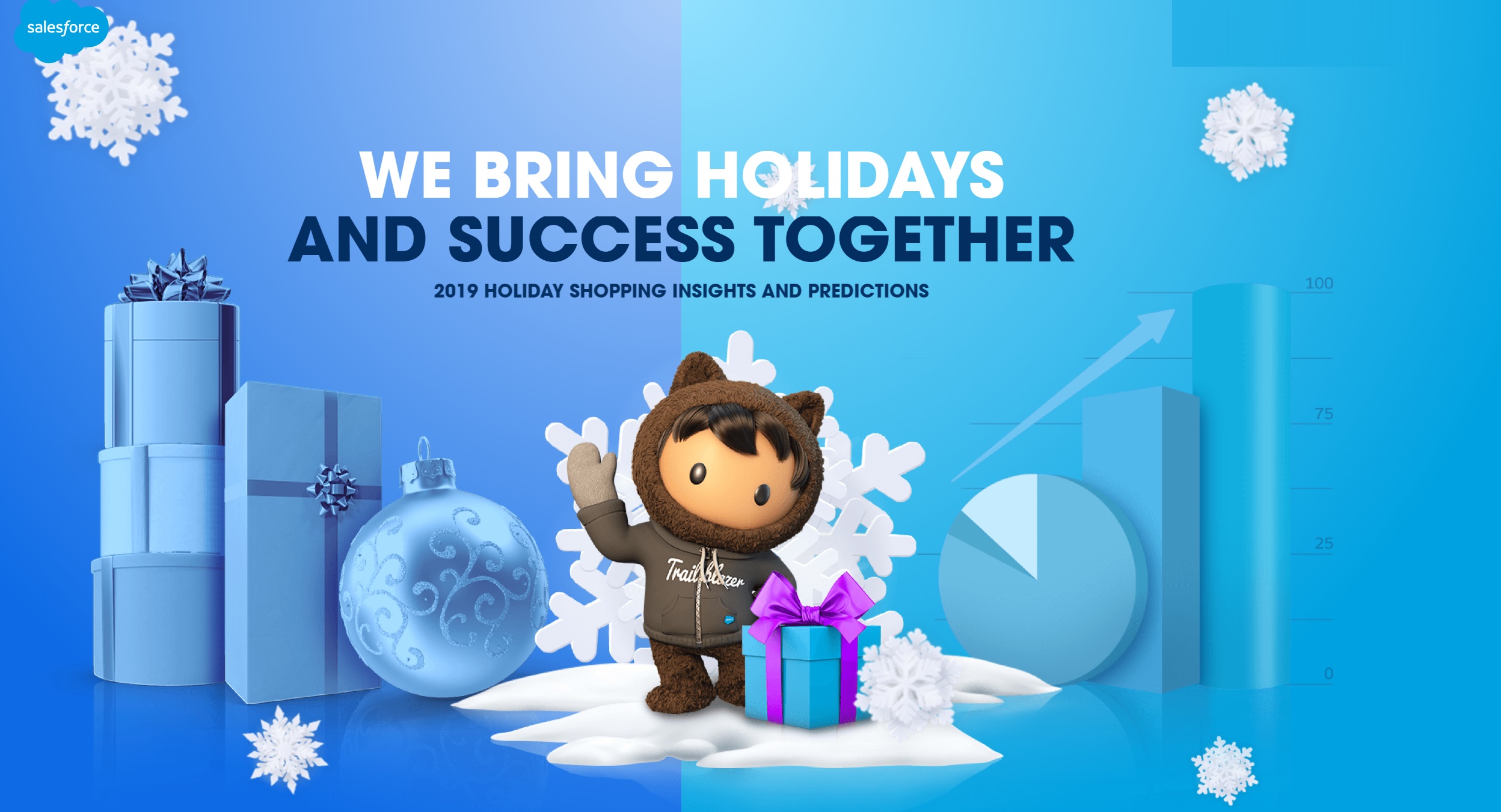 salesforce, solutions, industries, retail, holiday, insights, programapublicidad,