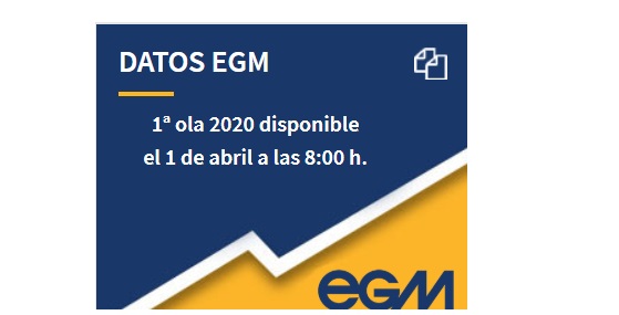 egm, ola, aimc, programapublicidad