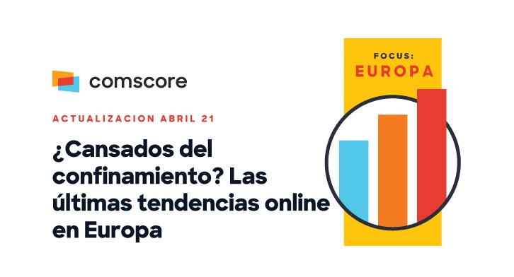 comscore, confinamiento, programapublicidad