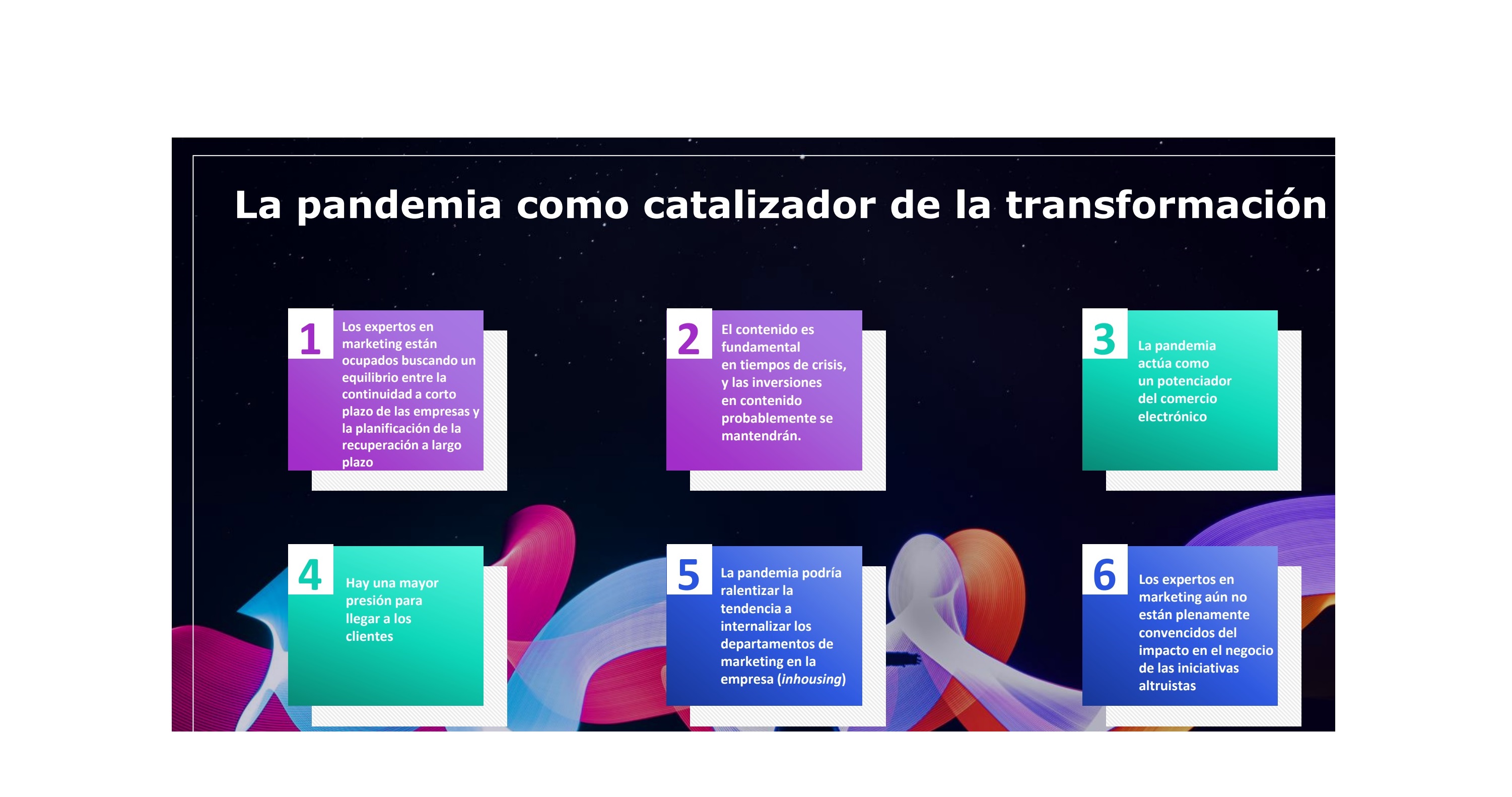 dentsu, pandemia, catalizador, tranformación, Reality of recovery, programapublicidad