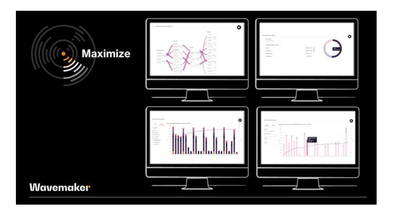 Wavemaker, Maximize, herramienta, IA, NUBE,programapublicidad