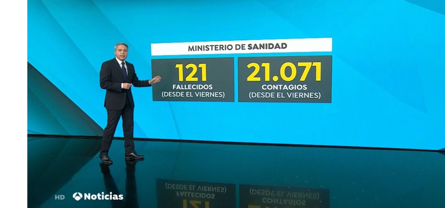 antena3 ,noticias2 , 19 abril, valles, 2021, programapublicidad