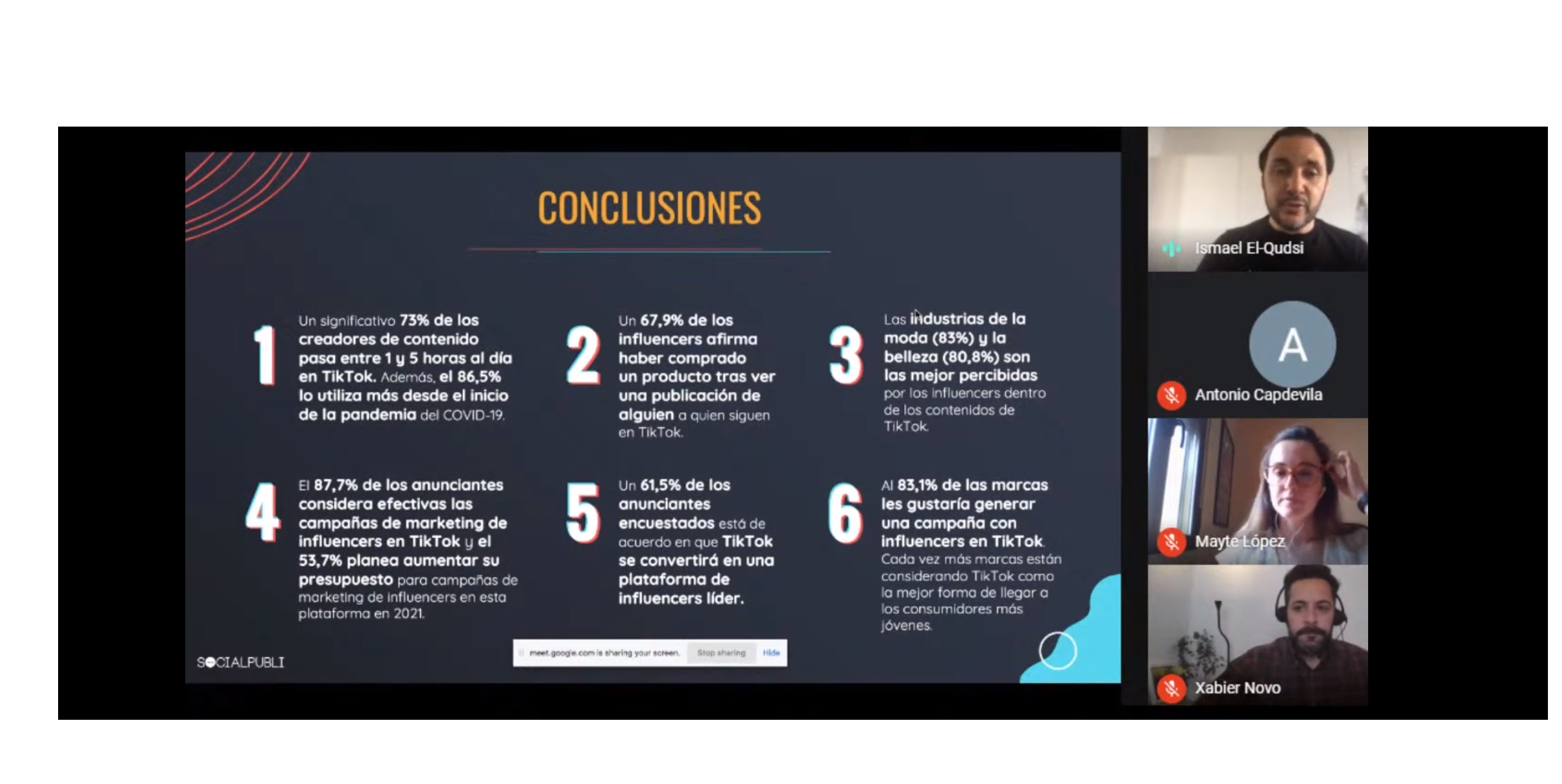 conclusiones estudio, uso, paid, organico, recomendaciones, influencers, tiktok, socialpubli, ismael, elqudsi, programapublicidad