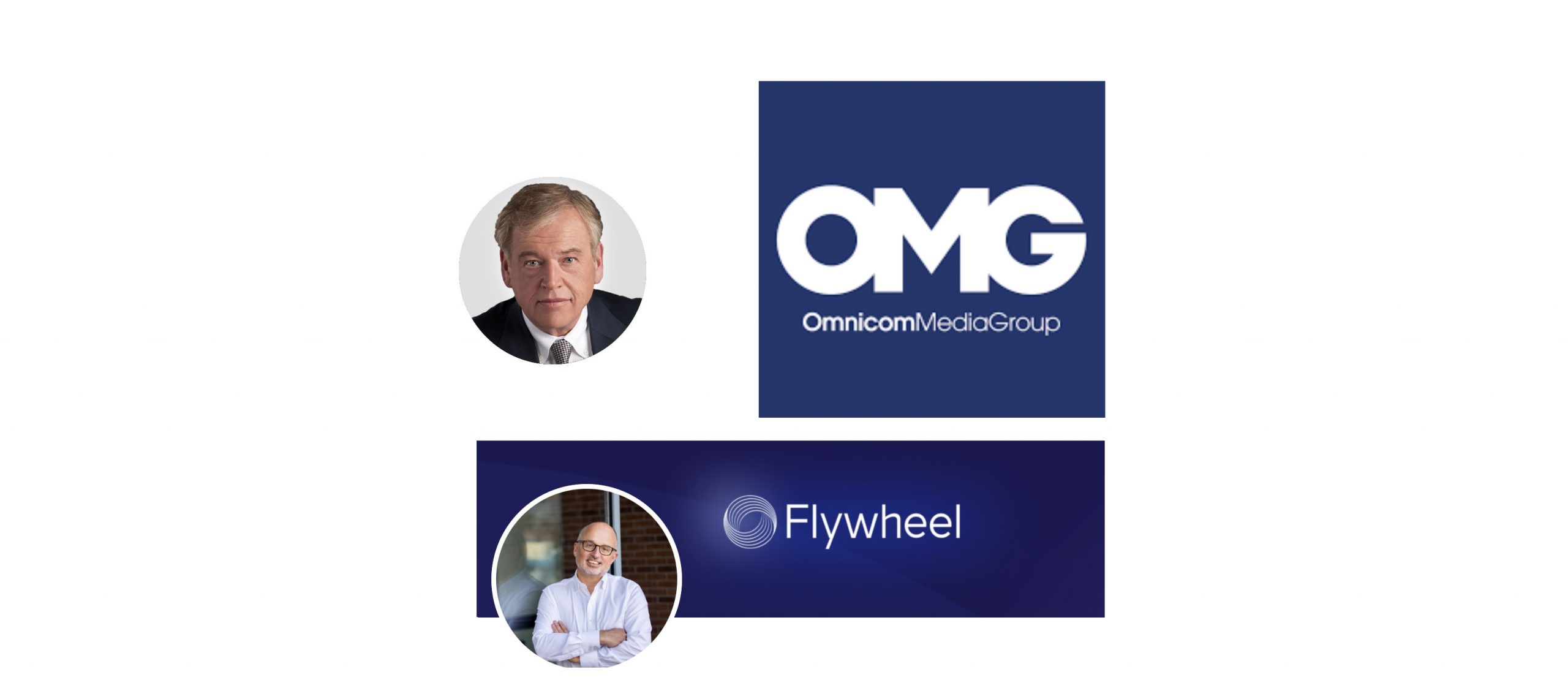 anuncia la adquisición final de Flywheel Digital, negocio